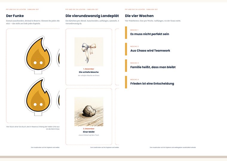 Drei Blätter aus dem Familien-Set: der Funke zum Ausschneiden, Landeplatz-Kärtchen und das Vier-Wochen-Poster